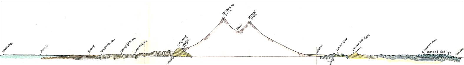 S-N cross-section across central Java, Verbeek and Fennema