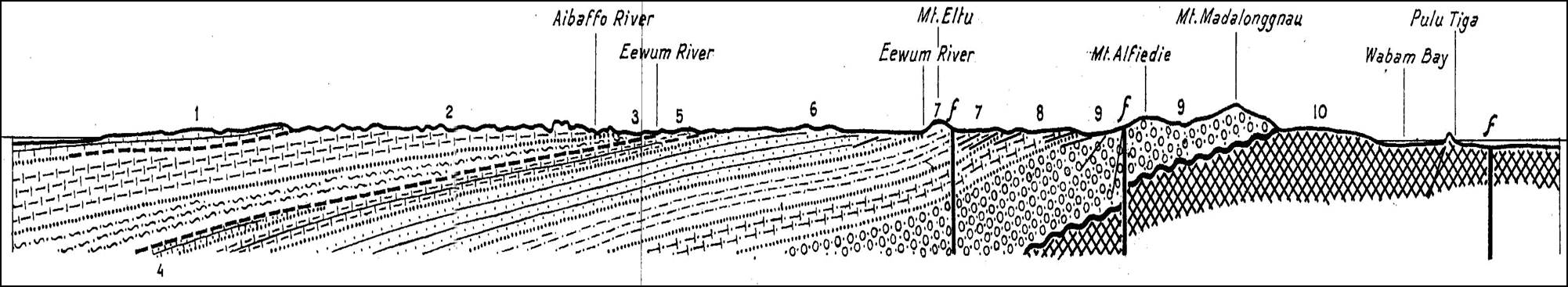 N-S cross section across C Misool Island