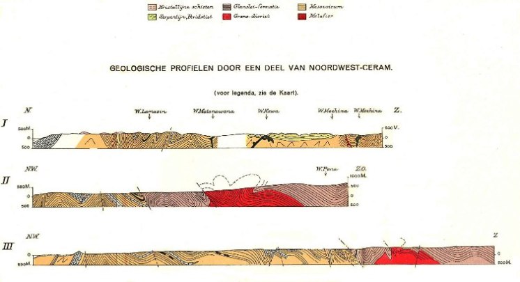 N-S cross sections through NW Seram